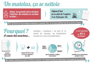 Delphin nettoyer sa literie 1